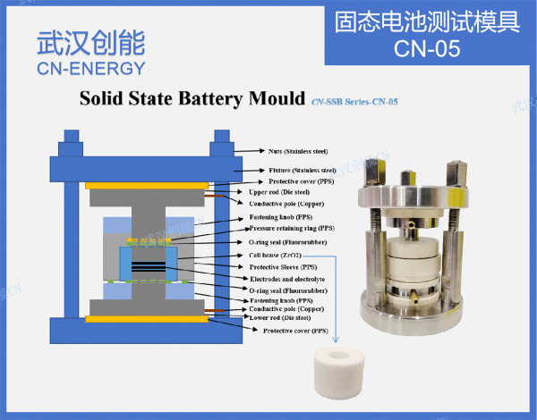 固态電(diàn)池測試模具(jù)CN-05