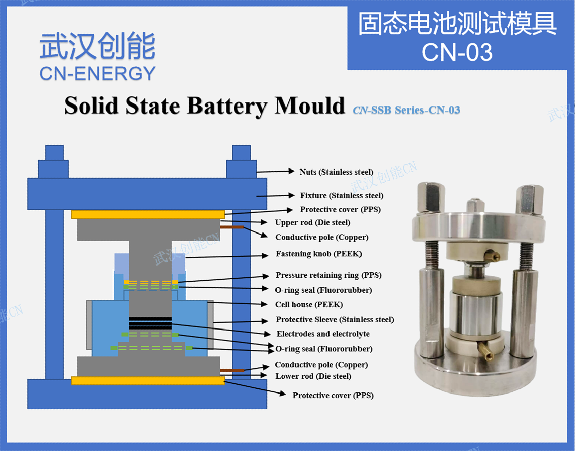 固态電(diàn)池測試模具(jù)CN-03