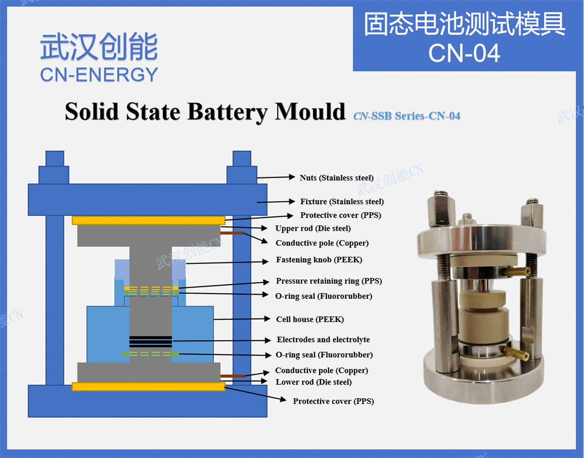 固态電(diàn)池測試模具(jù)CN-04