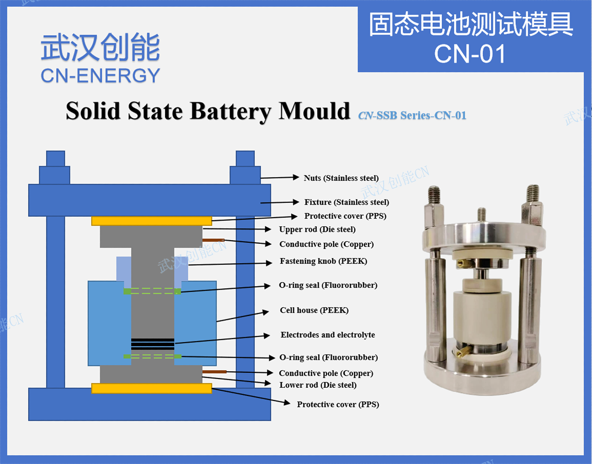 固态電(diàn)池測試模具(jù)CN-01